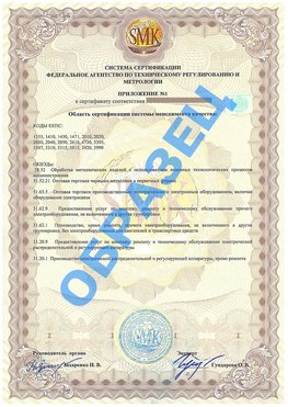 Приложение 1 Севастополь Сертификат ГОСТ РВ 0015-002